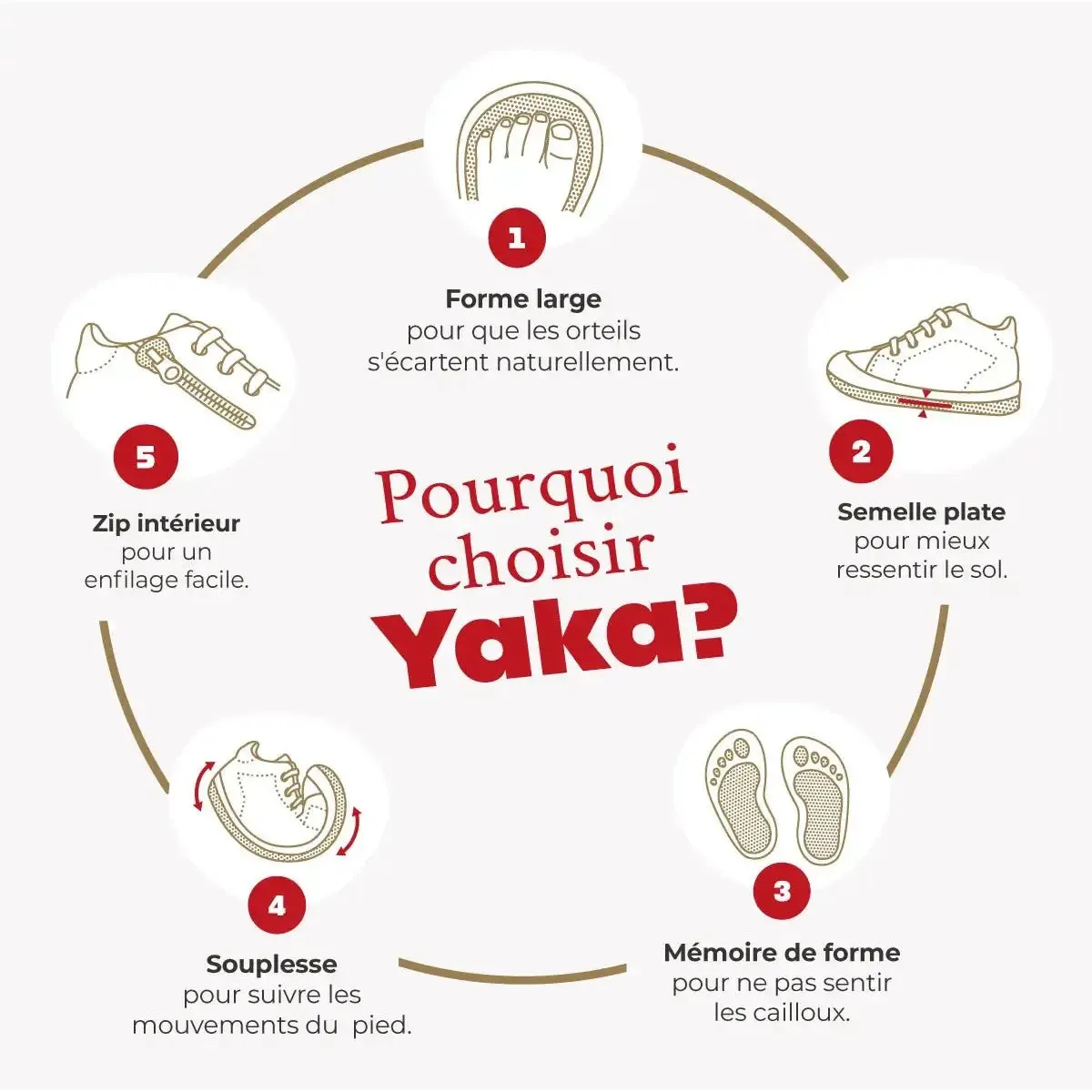 10is Yaka Salomé chaussure premiers pas platine